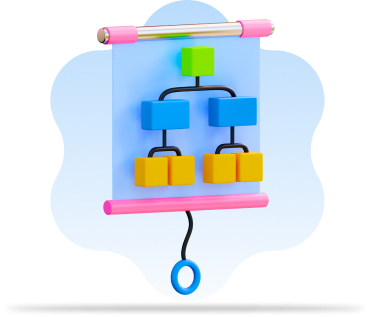 Automated Workflows