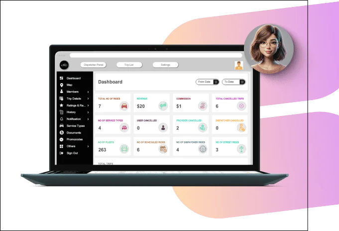 Unicotaxi-Features
